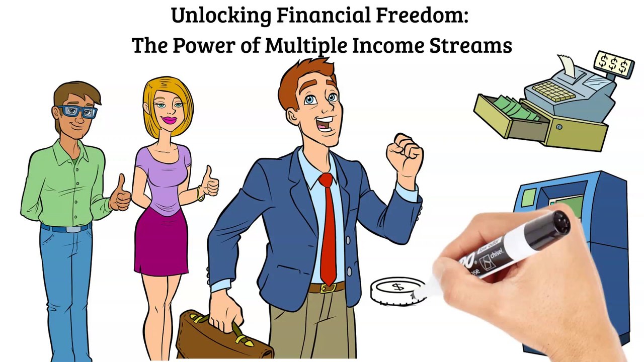 How to Create Multiple Streams of Income | Unlocking Financial Freedom ...
