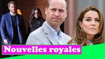 Avertissement du prince William Duke et Kate perdent leur bataille de popularité contre Meghan