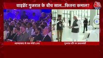 VIDEO: PM Narendra Modi addresses Gujarat Global Summit