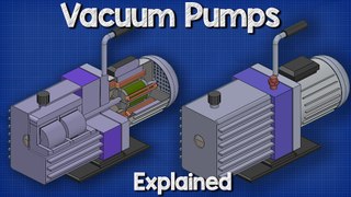 Vacuum Pumps Explained - Basic working principle HVAC