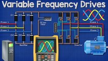 Variable Frequency Drives Explained - VFD Basics IGBT inverter