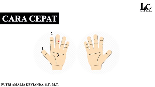 Cara mudah menghitung perkalian 9 | Materi SD