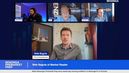 How To Identify And Explain Unusual Asset Moves In Real Time - Web Begole of Market Reader