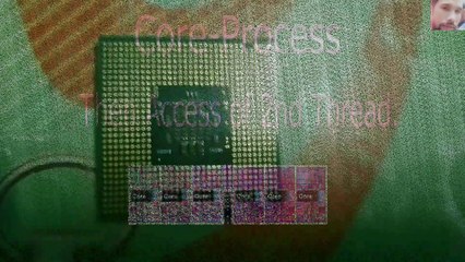 Thread vs Core- Processor Thread vs Core Difference