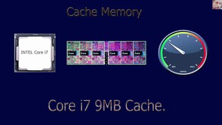 INTEL Core i7 vs i9 Core i7 vs Core i9