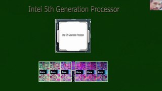 Intel 5th Generation Core Processor