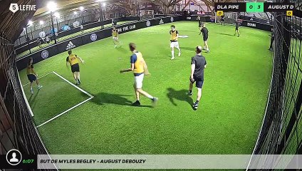 But de Myles BEGLEY - AUGUST DEBOUZY