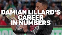 Damian Lillard's career in numbers