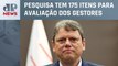 Tarcísio de Freitas se mantém como governador mais popular nas redes sociais