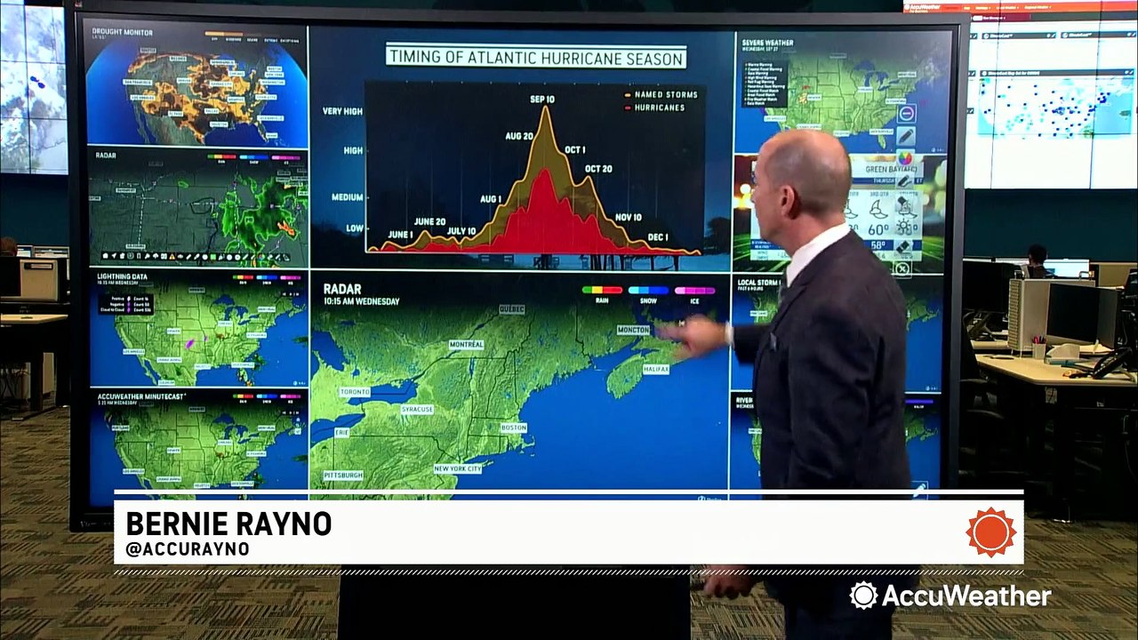 What are the chances for a new tropical storm at the start of October?