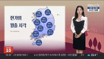 [날씨] 추석 연휴 대체로 맑아…한낮 어제보다 기온 ↑