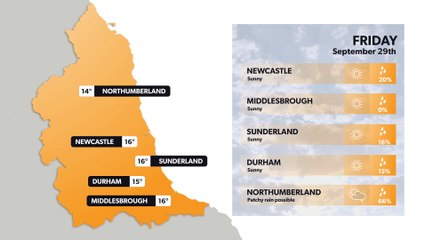 Newcastle weather forecast 28th September