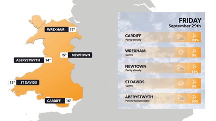 Cardiff weather forecast 28th September