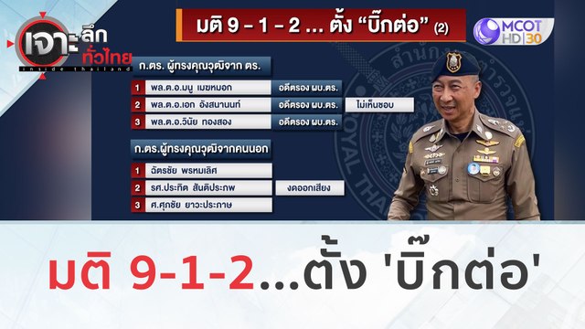 มติ 9-1-2...ตั้ง 'บิ๊กต่อ' | เจาะลึกทั่วไทย (28 ก.ย. 66)