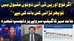 Hamid Mir intersting comments on Gallup Survey Pakistan