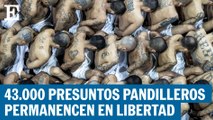 Pandillas en El Salvador