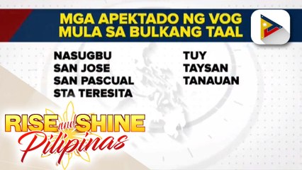 OCD, tuloy ang pamamahagi ng tulong sa mga apektado ng Taal smog