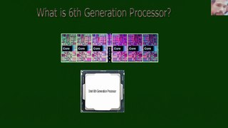 Intel 6th Generation Core TM Processor
