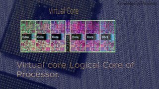 What is Virtual Core