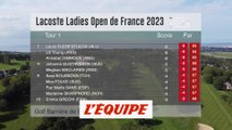 LLODF 2023 (tour 1) : Trois femmes en tête à Deauville