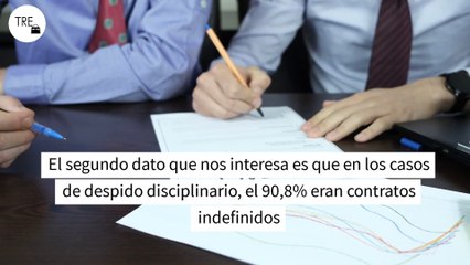 En qué consiste el despido disciplinario, la herramienta que usan las empresas para echar a sus trabajadores indefinidos
