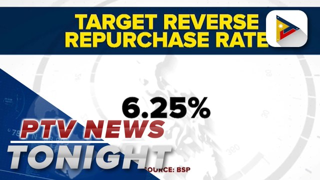 BSP: Banks’ reserve requirement ratio off the table in 2023
