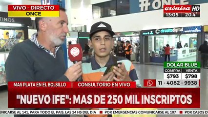 Nuevo IFE: más de 250 mil inscriptos al bono de $94.000