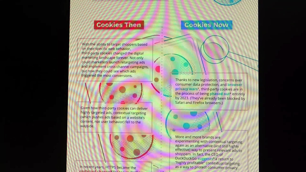 Marketing bez cookies - Świat reklamy bez ciasteczek - Jak zmieni się marketing bez 3rd party cookies (prywatność w internecie)