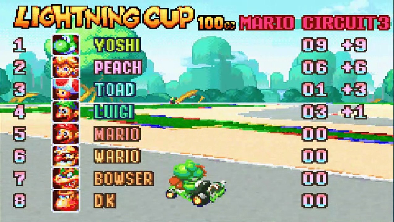 [Walkthrough] Mario Kart Super Circuit - Partie 15 - Extras Coupes ...