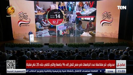 Download Video: رئيس الوزراء: خلال أيام قليلة سنعلن عن القضاء على فيرس سي في مصر