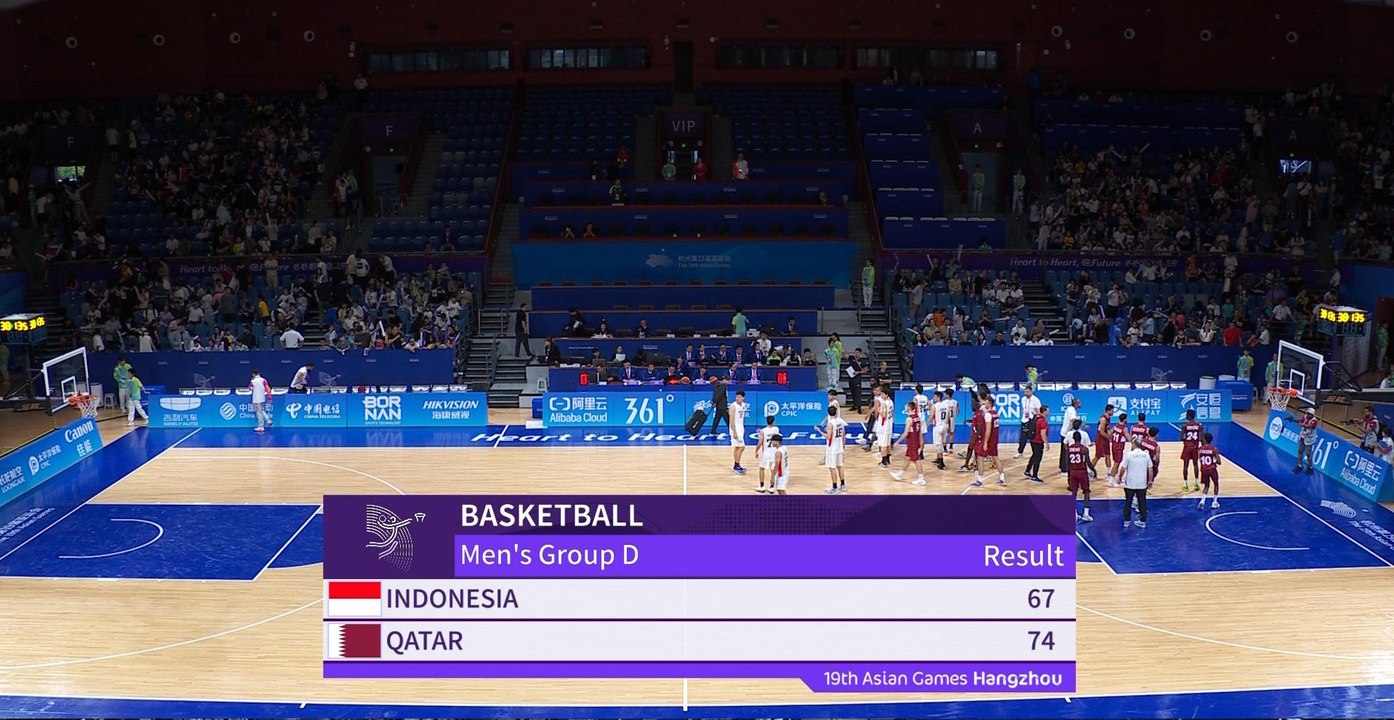 المنتخب القطري لكرة السلة يعبر إلى الدور الثاني