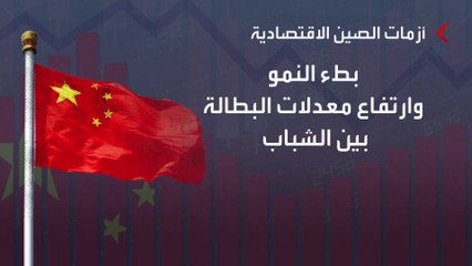 "فيتش" تخفض توقعاتها للعالم في 2024 بسبب دولة واحدة