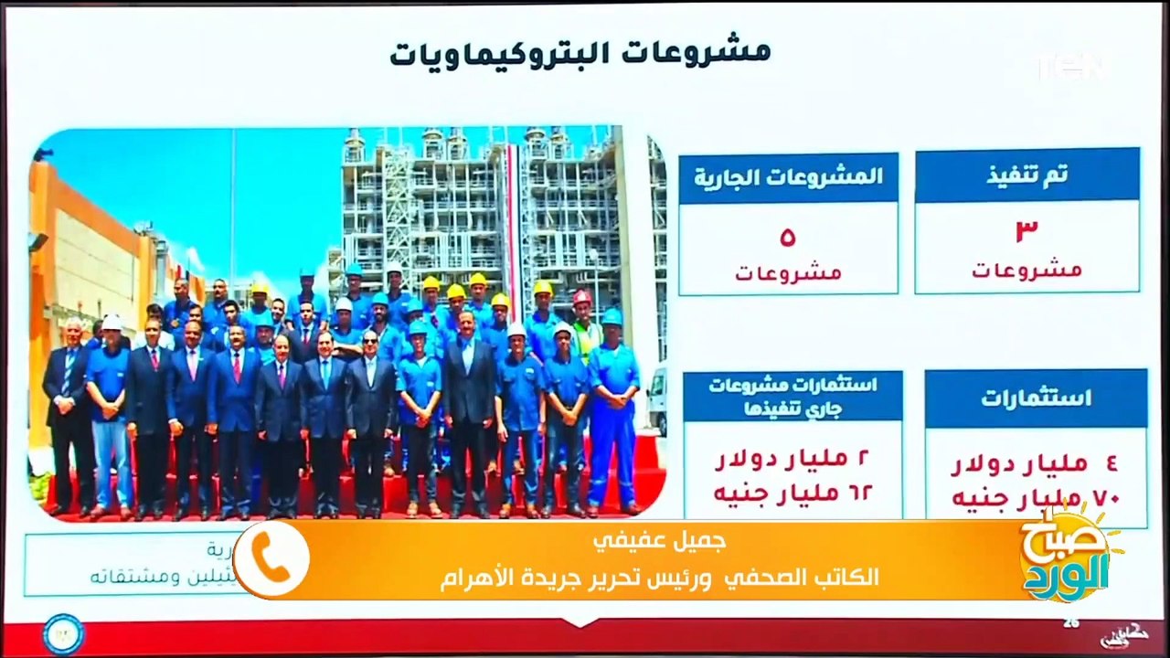 تحليل مفصل لأهم ما جاء في حديث الرئيس السيسي خل...