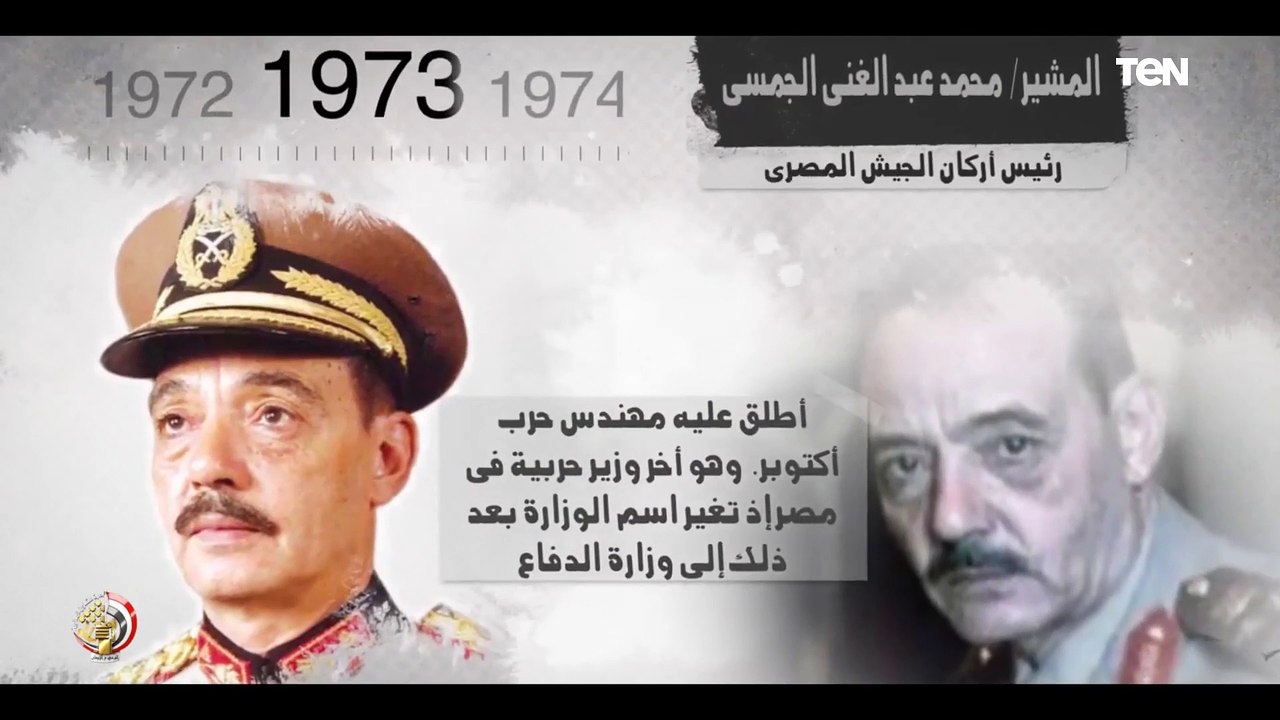 في سجلات نصر أكتوبر المجيد شخصيات بذلوا العطاء.. الفريق أول/ كمال حسن على أحد أبطال حرب أكتوبر 