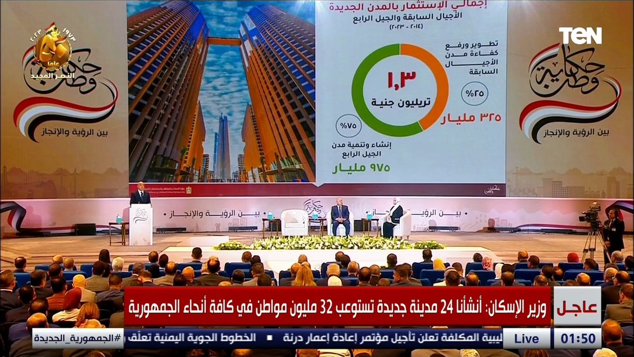 وزير الإسكان: حجم الانفاق في استثمارات المجتمعا...