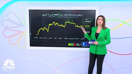 على الرغم من حملات لجنة SEC.. لماذا ارتفعت عملة Bitcoin بأكثر من 60% منذ بداية 2023؟