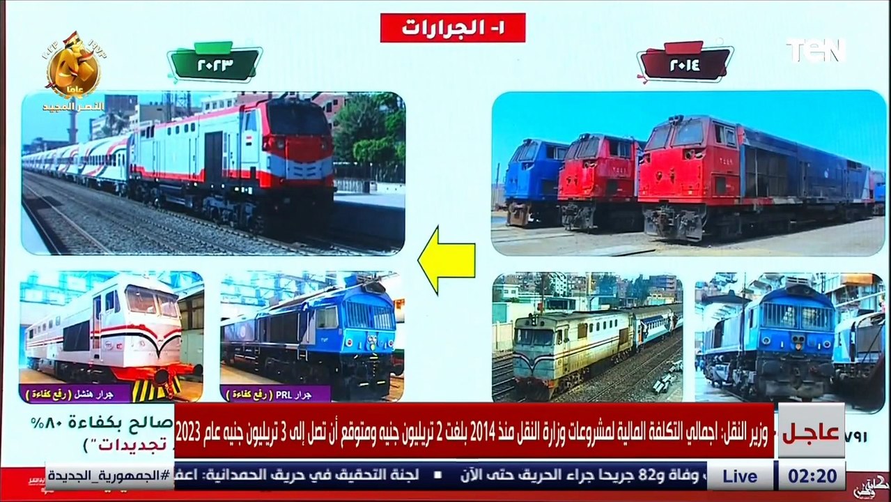 وزير النقل: السكك الحديدية تنقل حاليا 1 2 مليون...