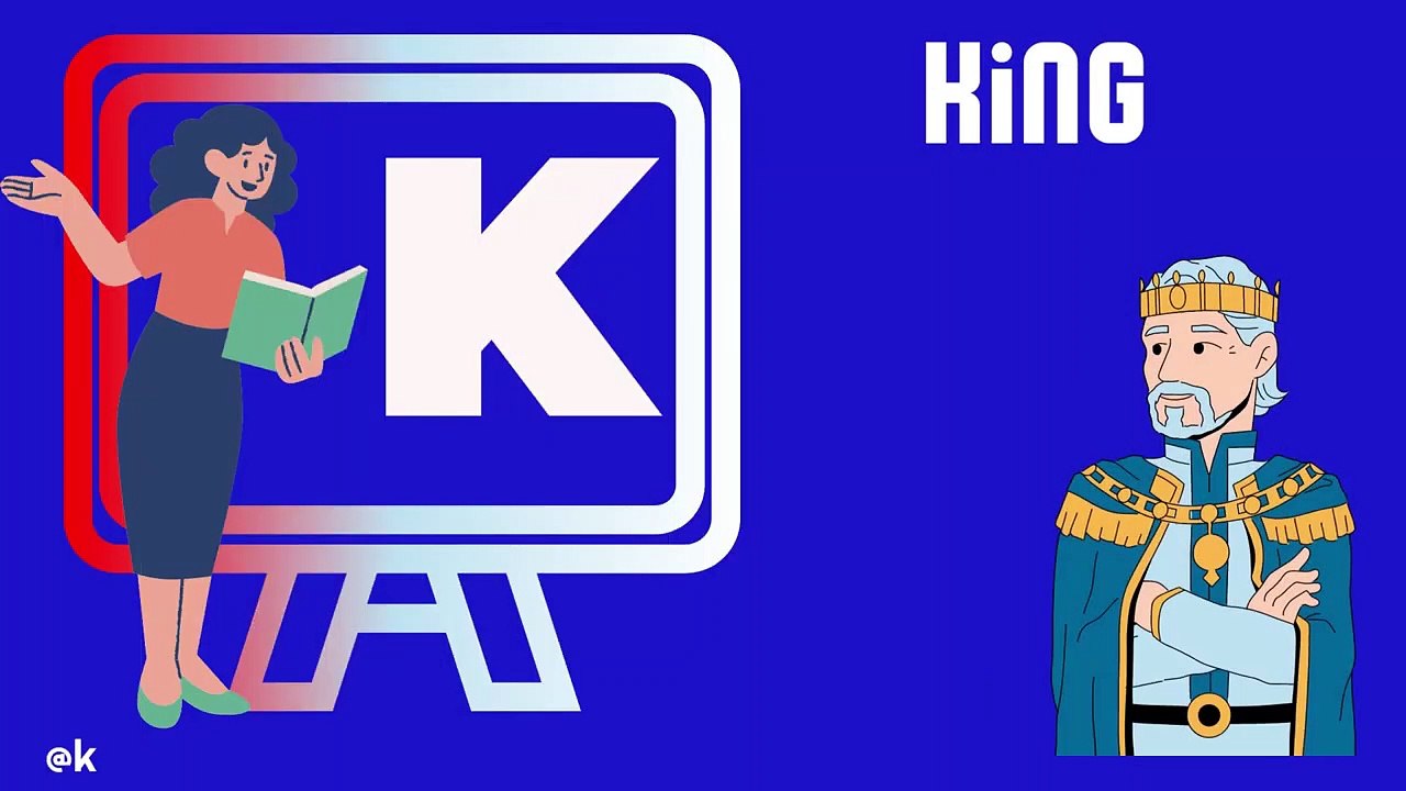 10 words with letter K l Words with letter K l Words letter K song l Kindergarten l @ChuChuTV