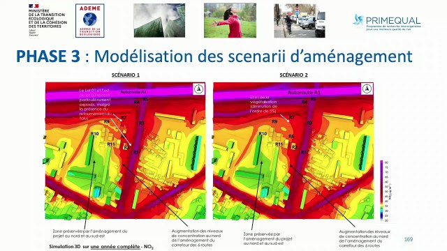 Replay PRIMEQUAL 2023 – Pollution de l’air en ville : de nouvelles connaissances pour réduire les émissions et les expositions - - Transformer et aménager la ville - Aménagements, modélisation et scénarios