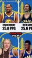 Greatest Golden State Warriors Players Including Steph Curry!
