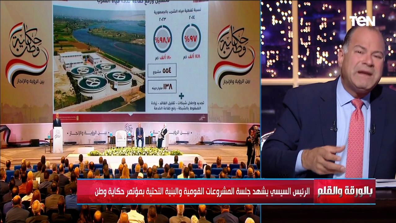 الديهي: عملنا مدن جديدة للأثرياء زي ما عملنا مدن جديدة للفقراء وتطوير وتجميل للعشوائيات