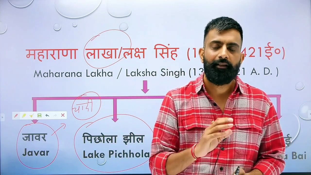 04 मेवाड़ का इतिहास महाराणा लाखा, चुण्डा & महाराणा मोकल History Of Mewar