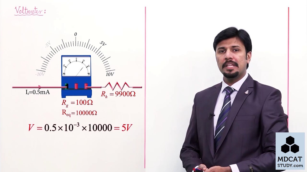 16.Voltmeter