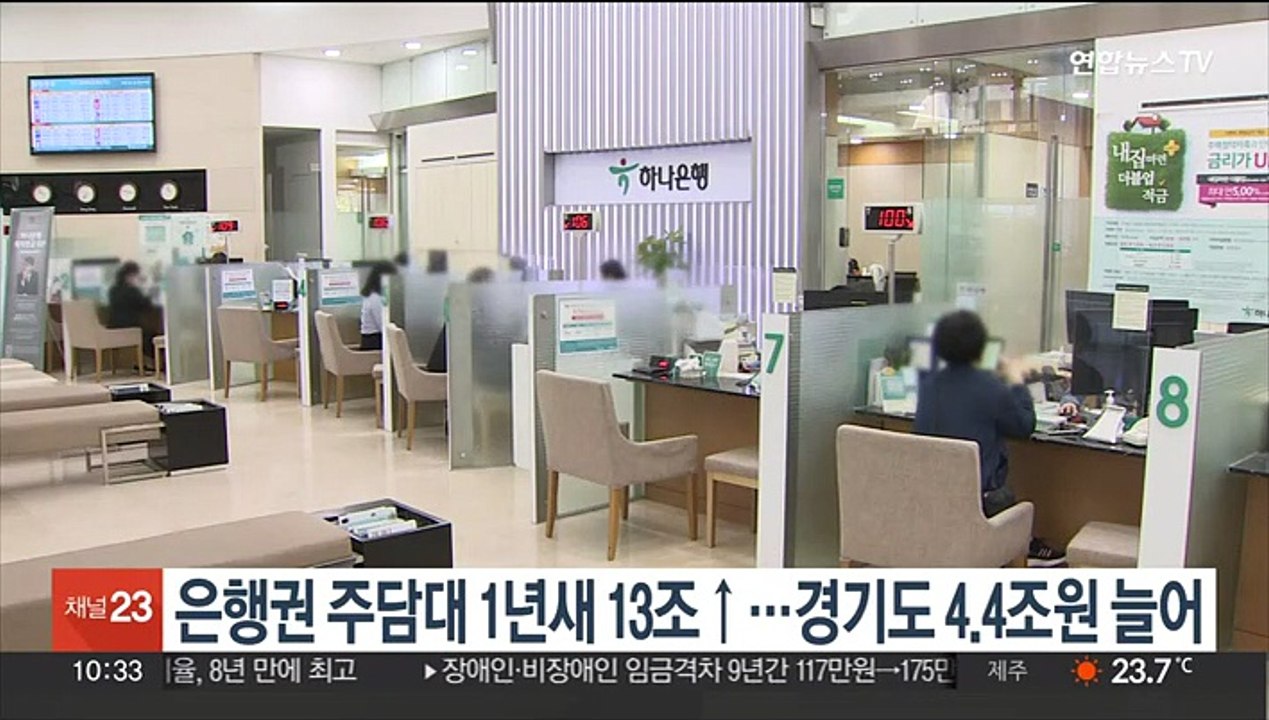은행권 주담대 1년새 13조↑…경기도 4.4조원 늘어