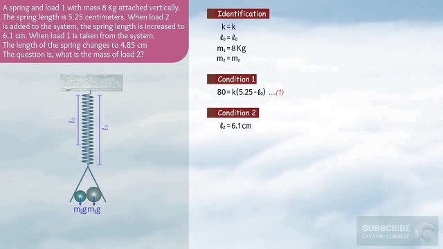 Determining The Object Mass Using Hooke's Law | Mechanical Properties of Solid | 11th Class Physics