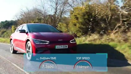 Best Electric Cars 2023 (and the ones to avoid) – Top 10 _ What Car_