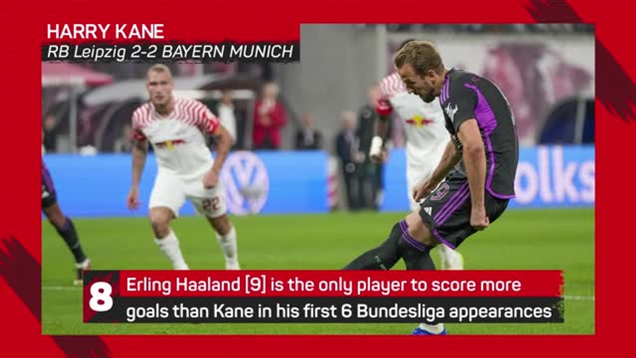 Bundesliga Matchday 6 - Highlights+