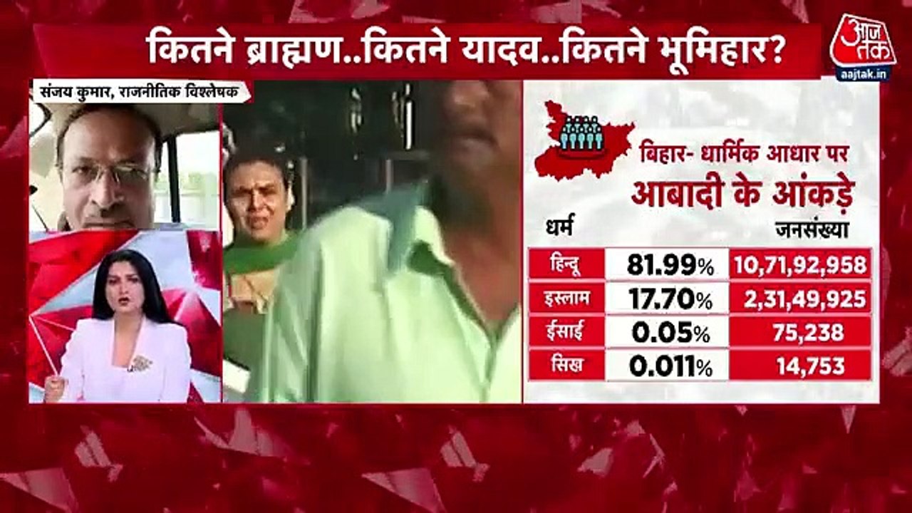 OBC 63%, General 16%... Bihar caste census result out