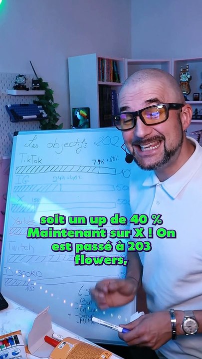 Mise à jour des objectifs des réseaux sociaux !
