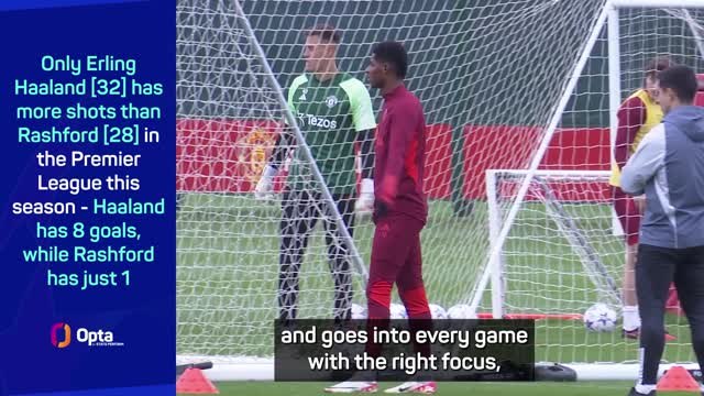 Ten Hag confident 'goals will come' for Rashford